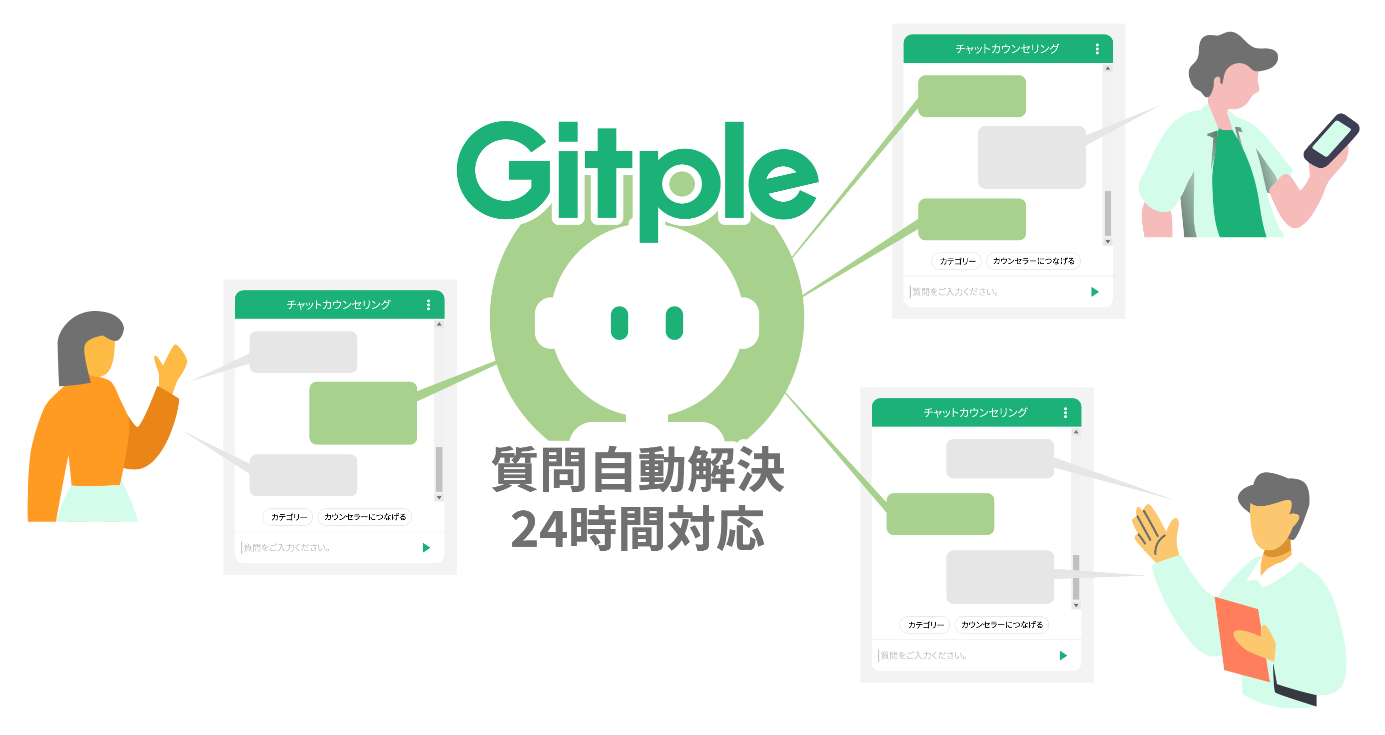 質問自動解決24時間対応