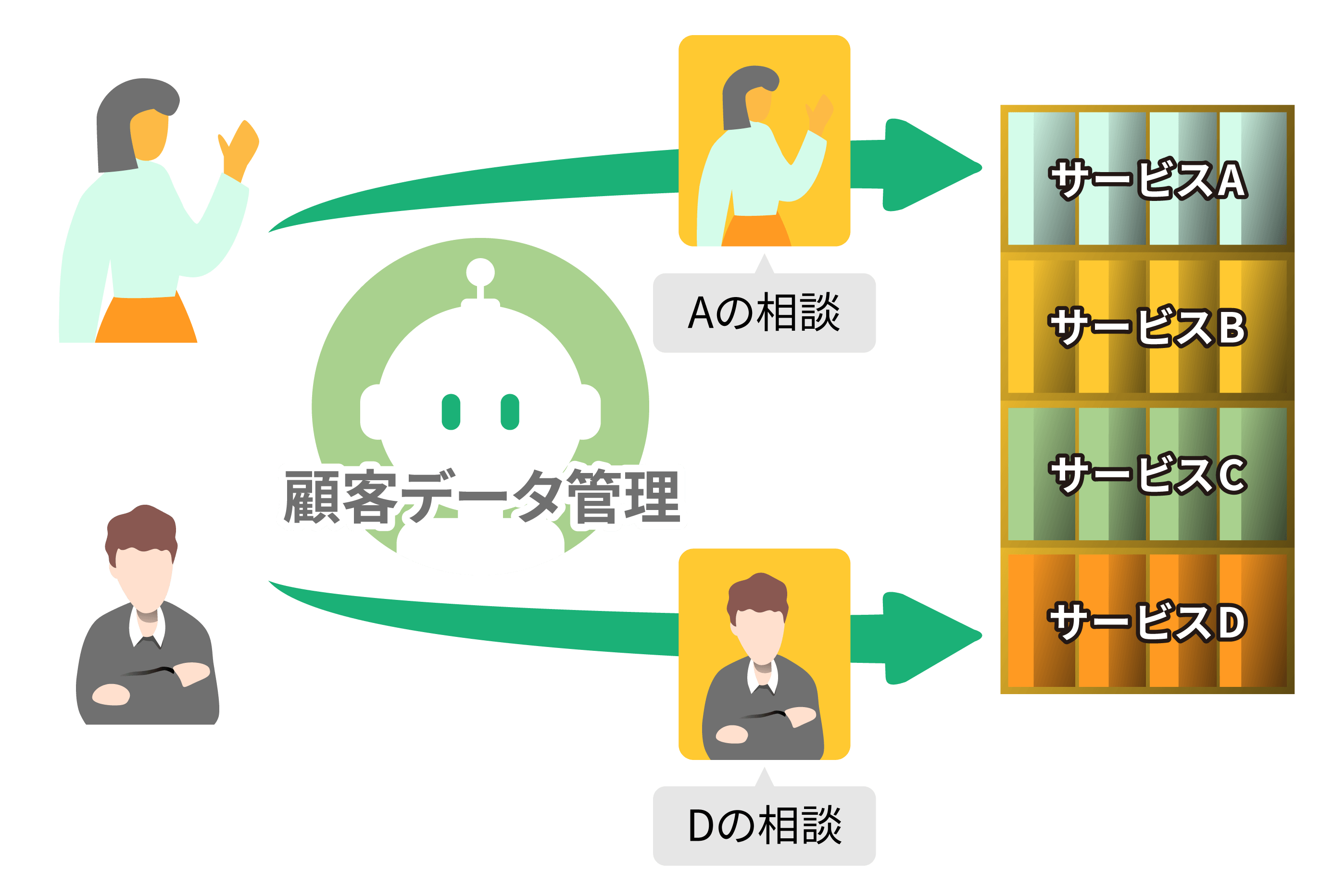 イメージ画像