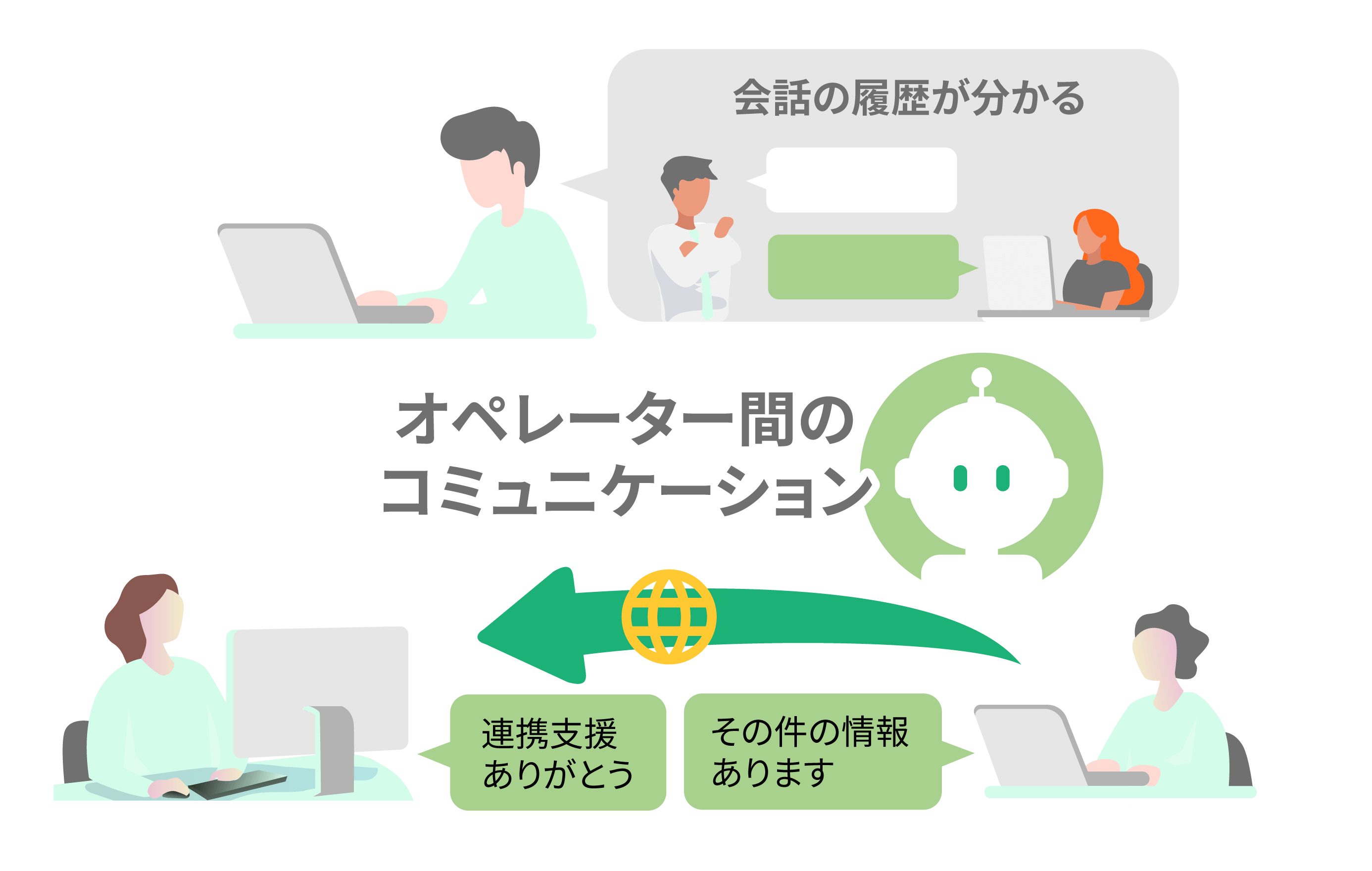 イメージ画像