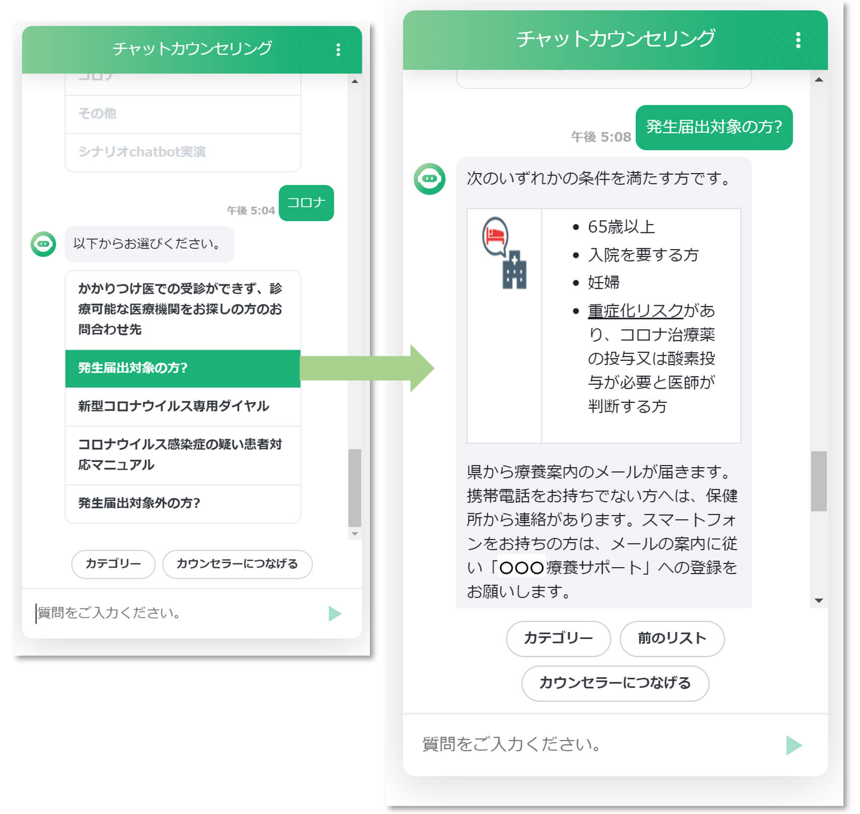 オペレーター間コミュニケーション