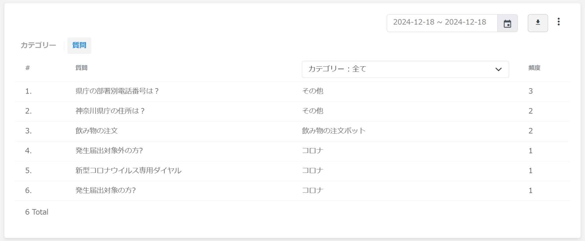 GitpleチャットボットのFAQボット