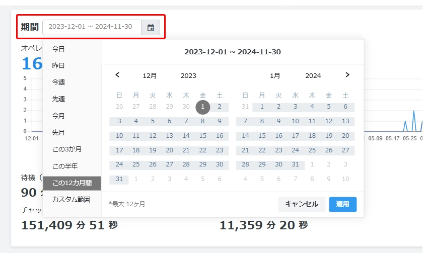 Gitple(ギップル)分析機能の期間指定