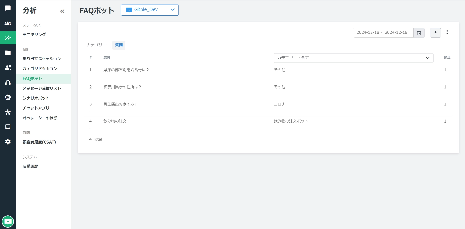 GitpleチャットボットのFAQボット