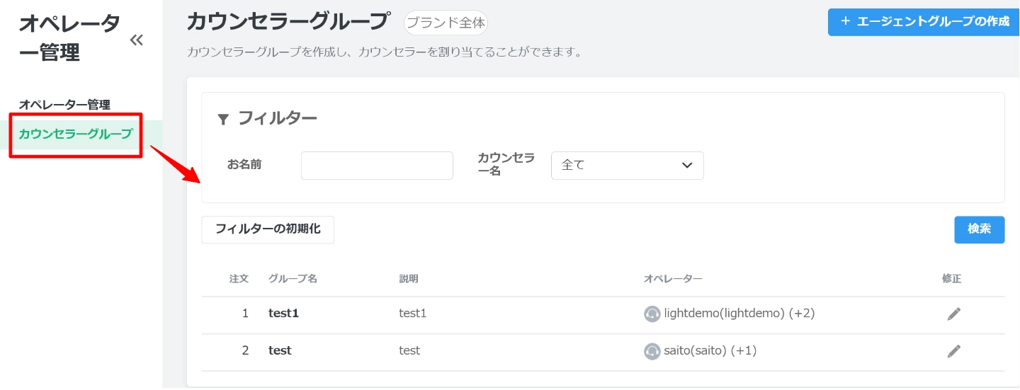 Gitpleオペレーターのグループ化